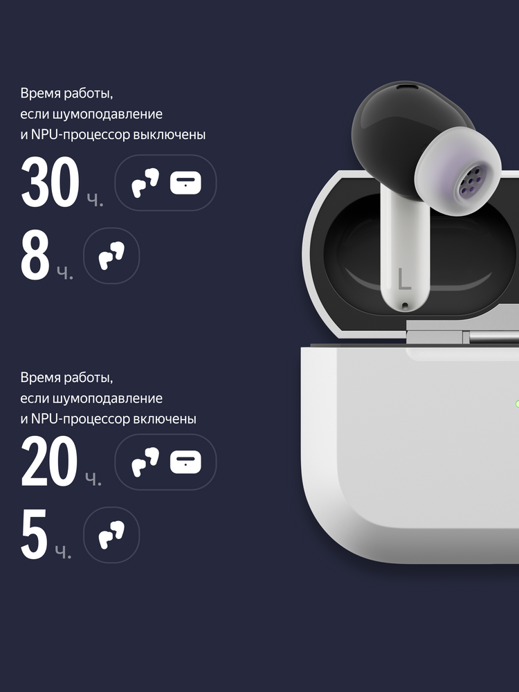 Наушники TWS Яндекс Дропс с Алисой AI, черный (YNDX-00150BLK)