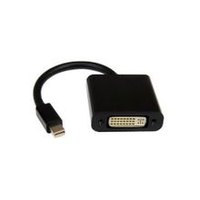 Адаптер ATI-Sapphire Mini-DisplayPort to DVI 24+1/5P