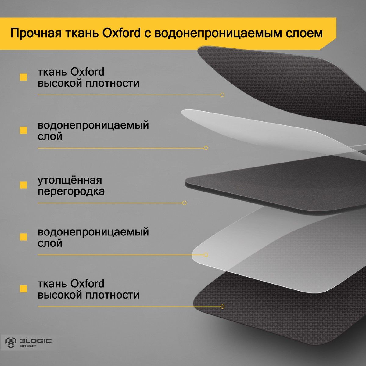 Ящики и сумки для инструментов Deli Сумка для инструментов Deli DL430218 420 x 200 x 270мм, 00 карманов, ткань Оксфорд