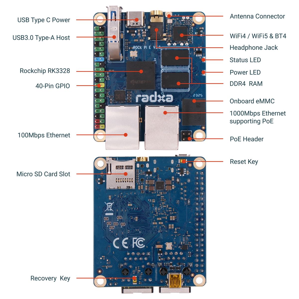 Одноплатный компьютер ROCKPi E D16 Rockchip RK3328