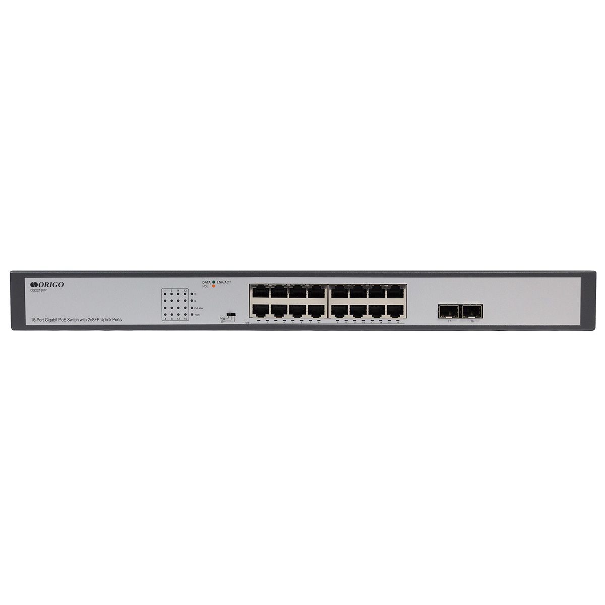 Коммутатор ORIGO OS2218FP/200W/A1A Неуправляемый PoE-коммутатор
16x1000Base-T PoE+, 2x1000Base-X SFP,
PoE-бюджет 250 Вт