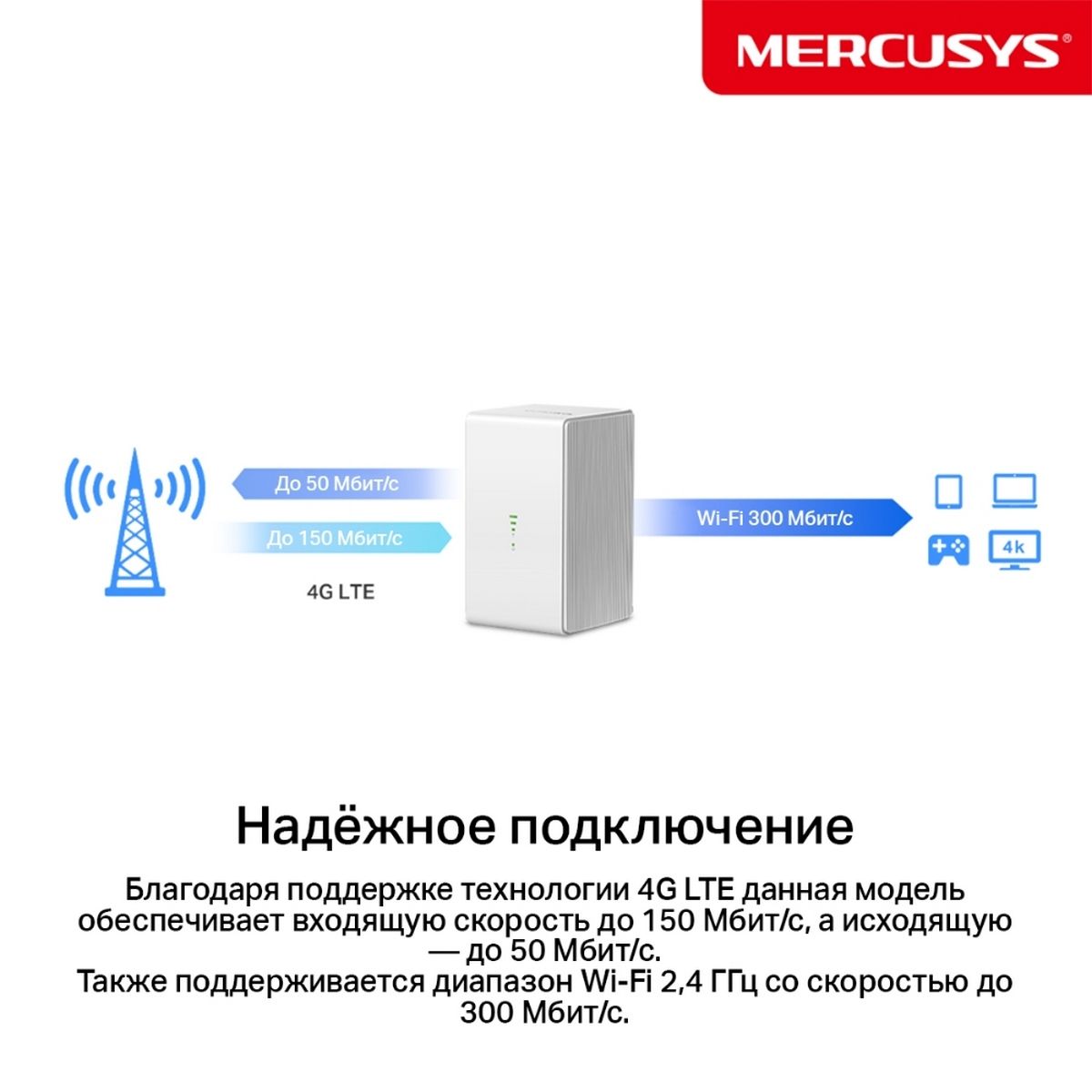 Маршрутизатор Mercusys MB110-4G