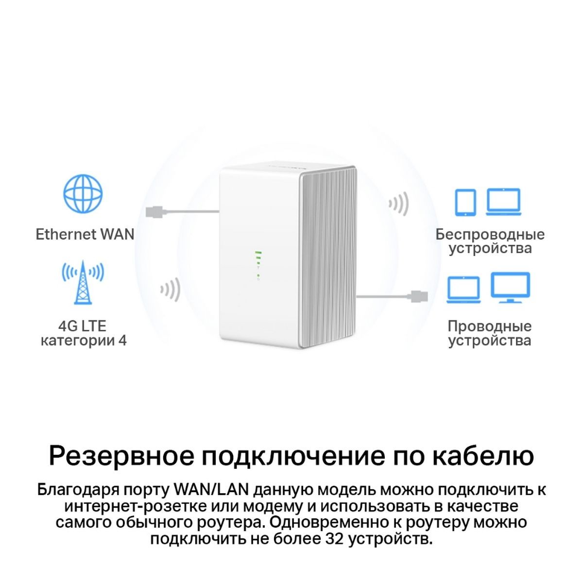 Маршрутизатор Mercusys MB110-4G