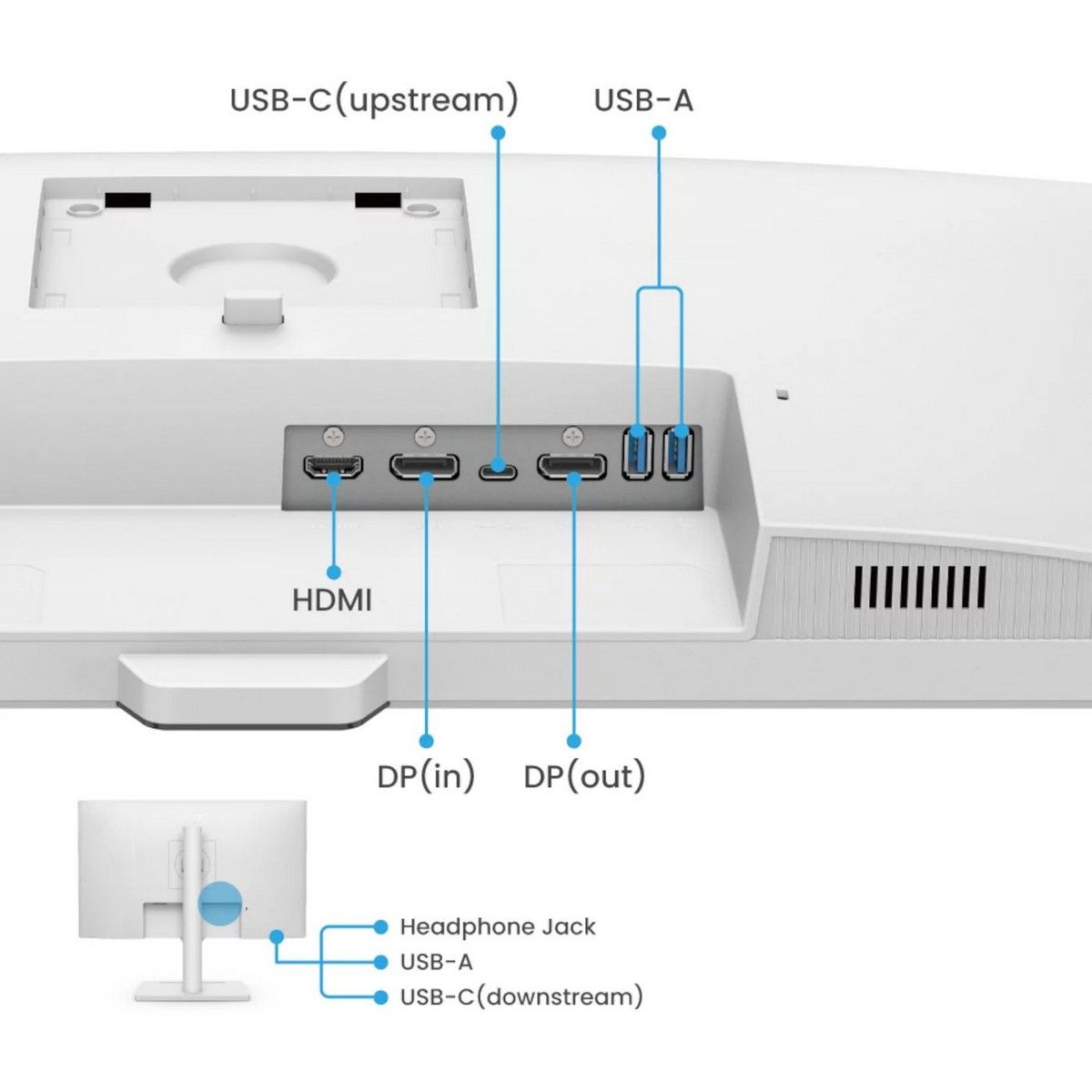 Монитор 27" BenQ GW2790QT White (2560x1440, IPS, 60Hz, 20M:1, 250cd, 5ms, 2*HDMI, DP, USB-C (65W)Speakers, Height adj 110, Pivot, Flicker-free; Low Blue Light, 3Y)