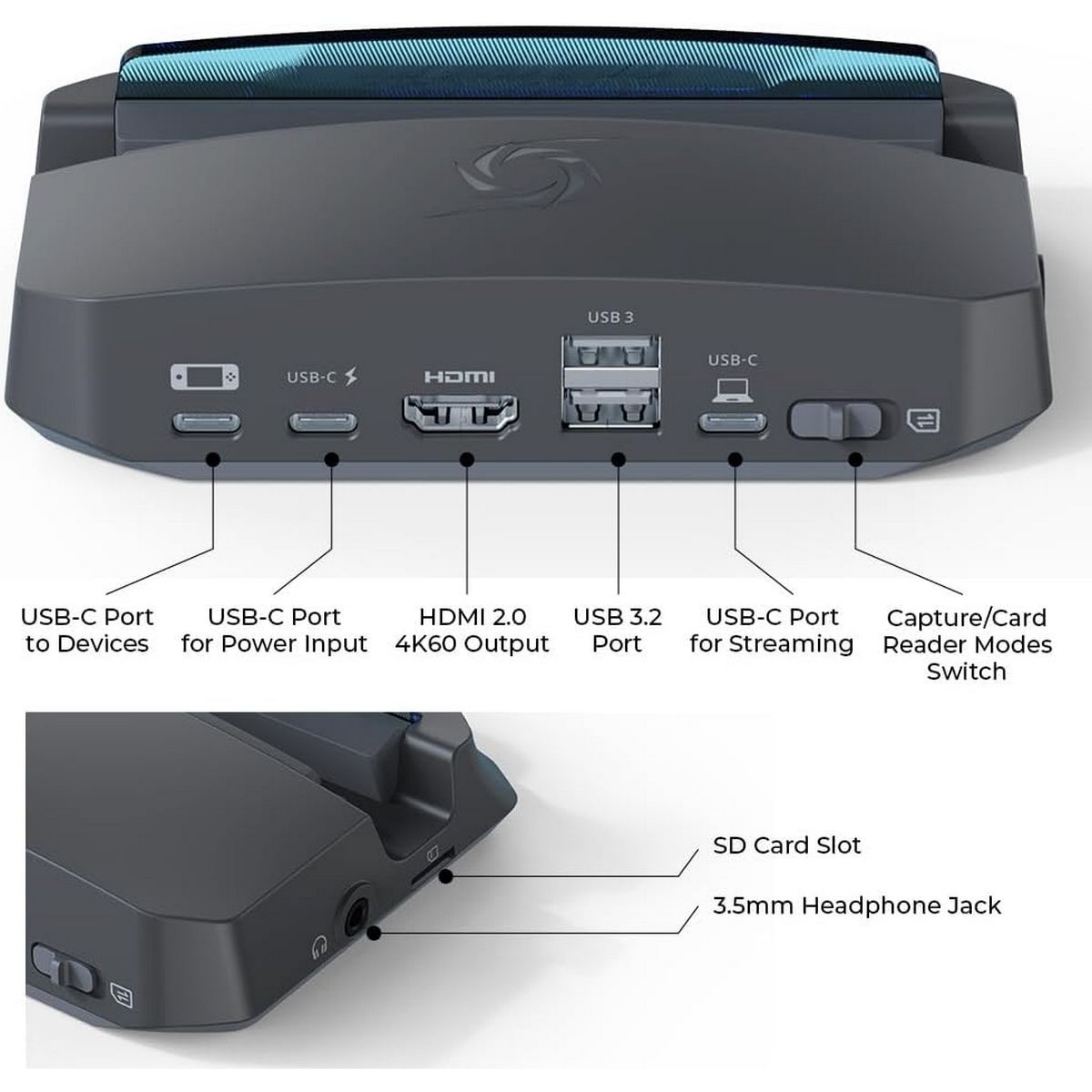 Устройство видеозахвата внешнее AVER Media Capture Dock GC515, RTL