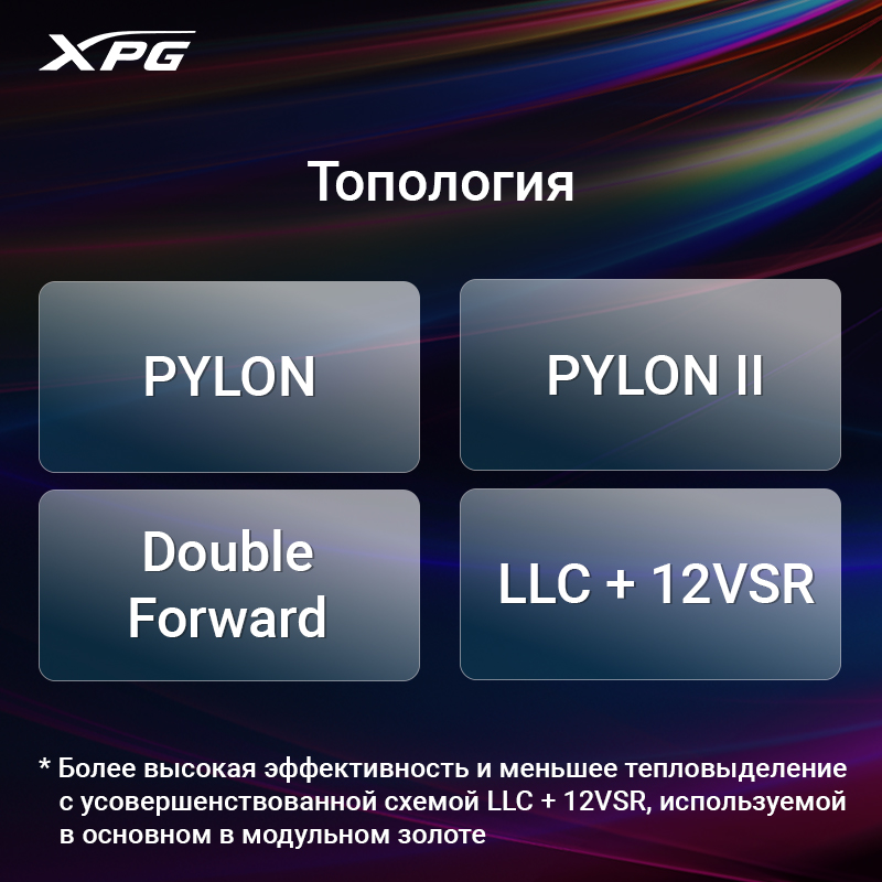 XPG PYLON II — новый стандарт блоков питания
