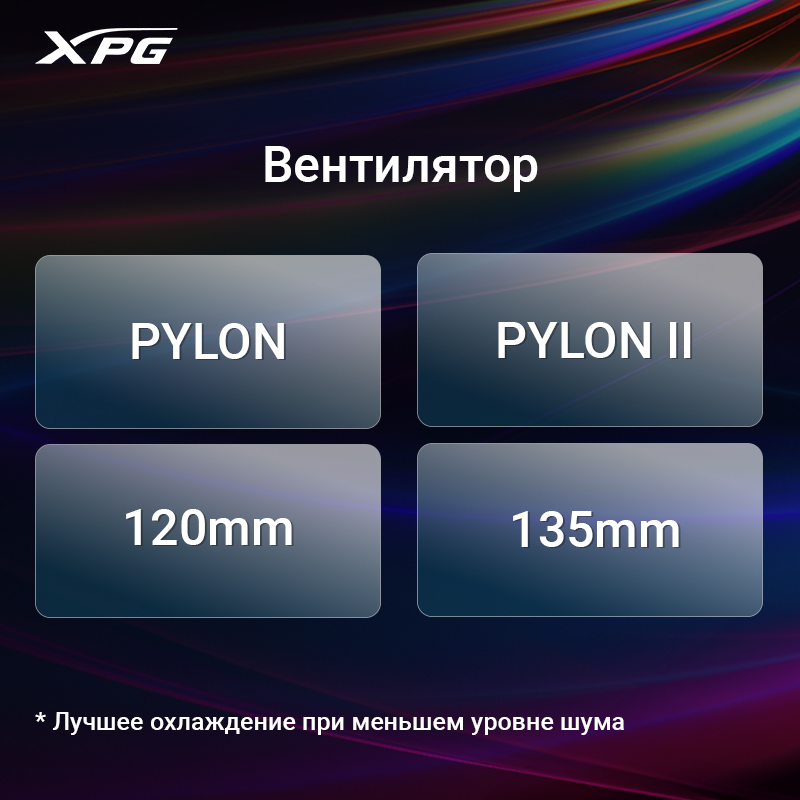 XPG PYLON II — новый стандарт блоков питания