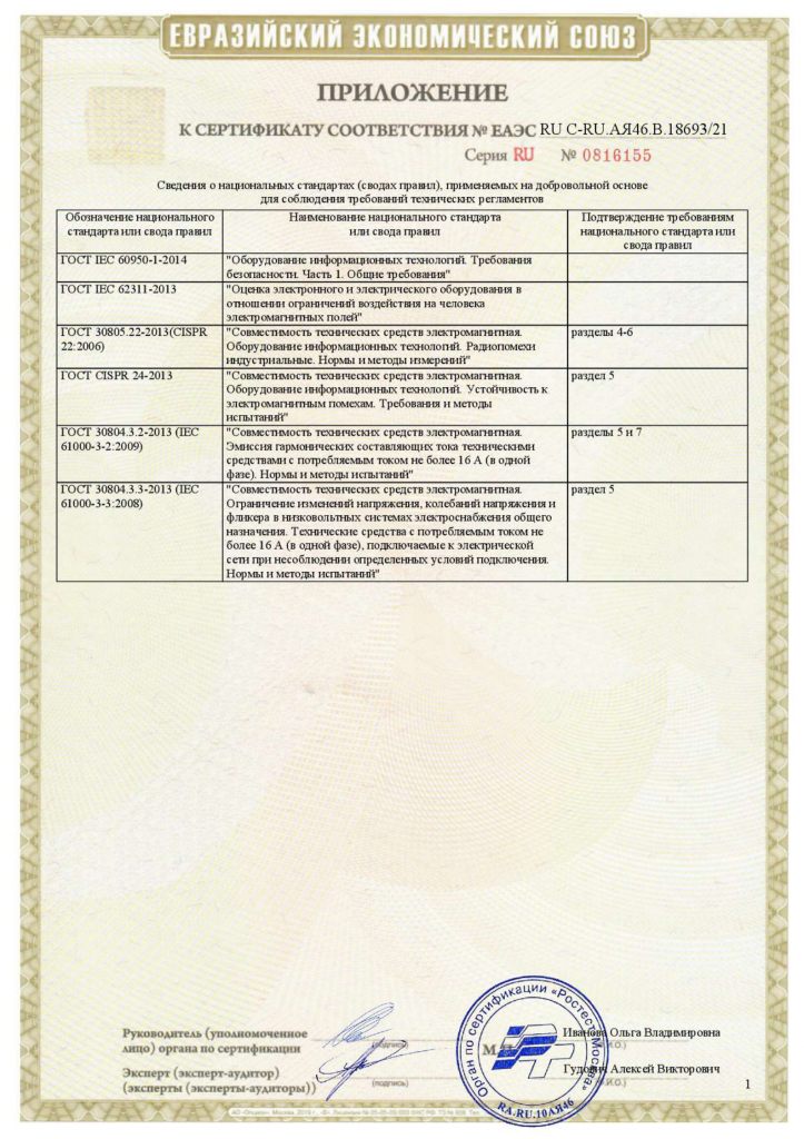 Таможенный союз, сертификат соответствия EAC (Lime, Crusader, RASKAT)
